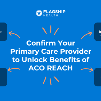 Blog ACO REACH Overview